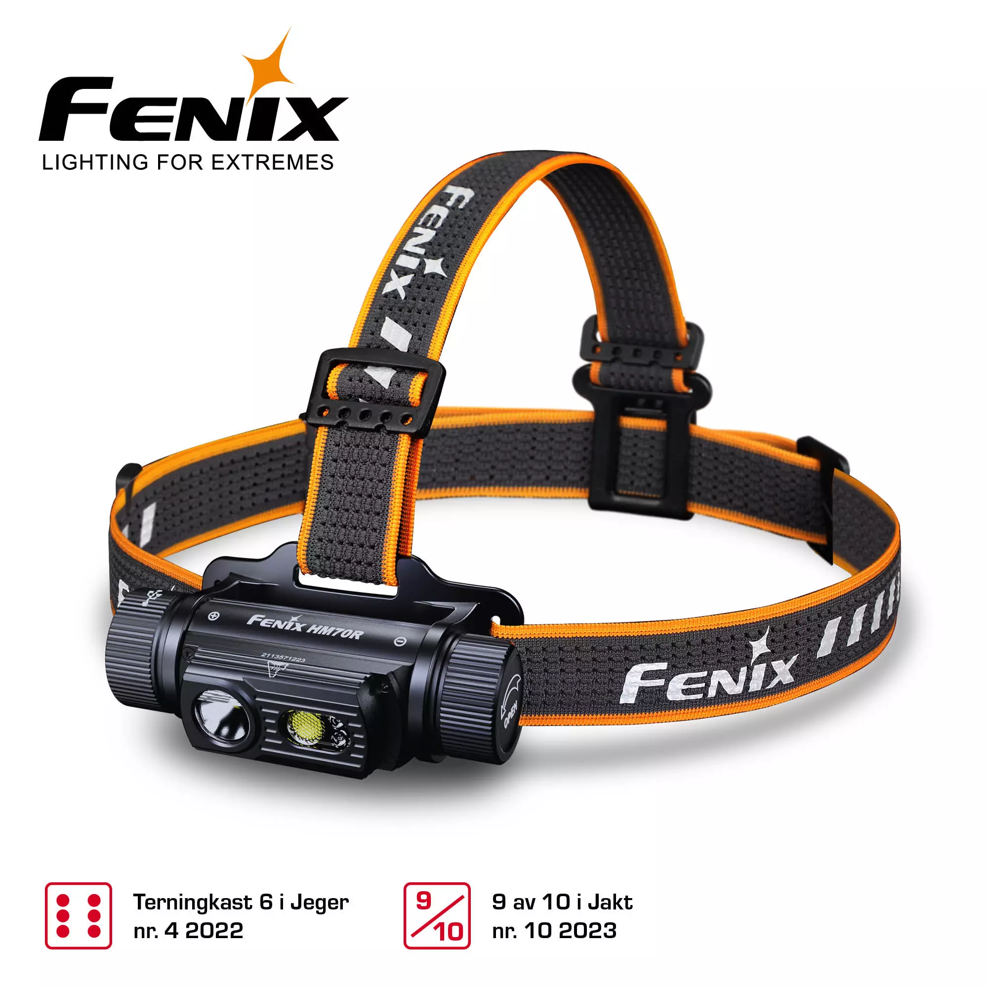 Fenix HM70R 1600 Lumen