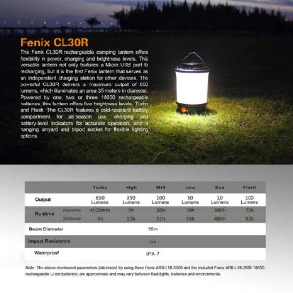 FENIX CL30R CAMPINGLYKT - Bilde 3